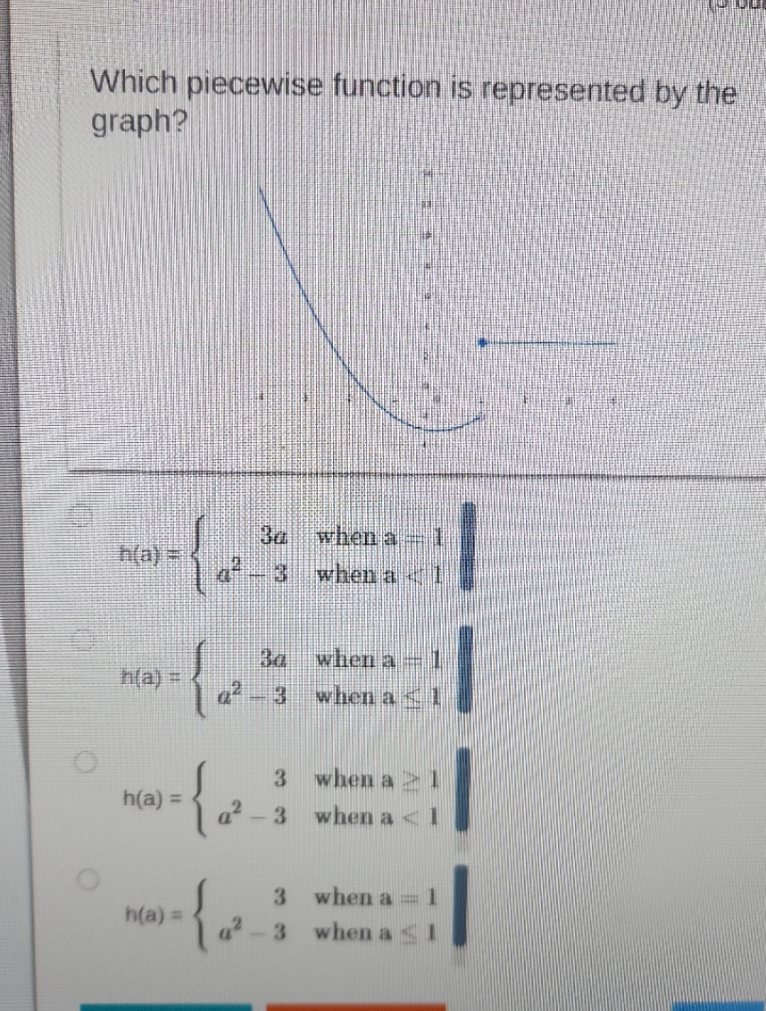 Which piecewise function is represented by the