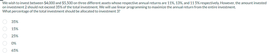 We wish to invest between $4,000 and $5,500 on