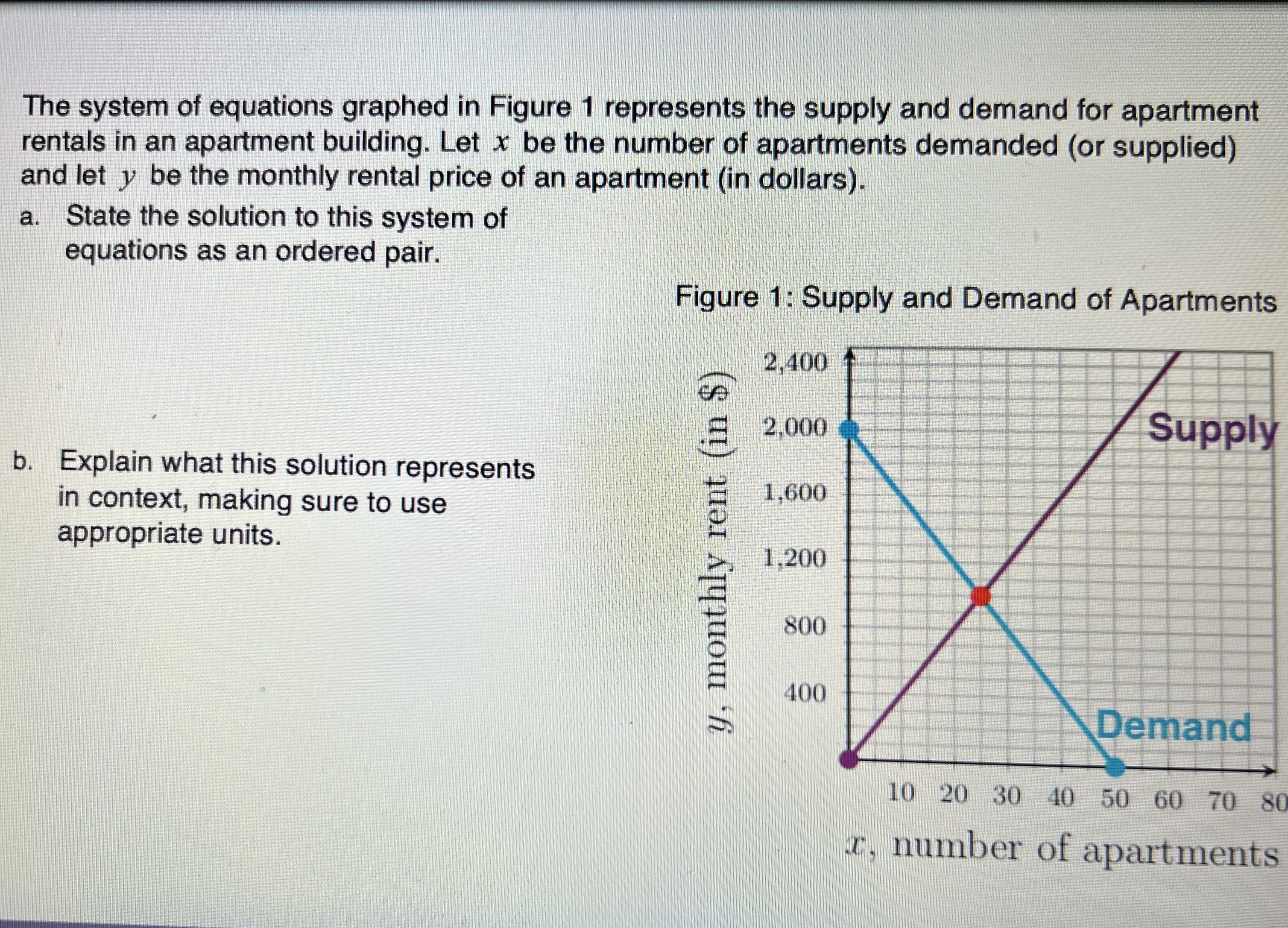 Please help The system of equations graphed in