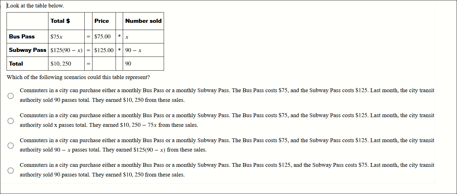 Please help [Look at the table below. Total $