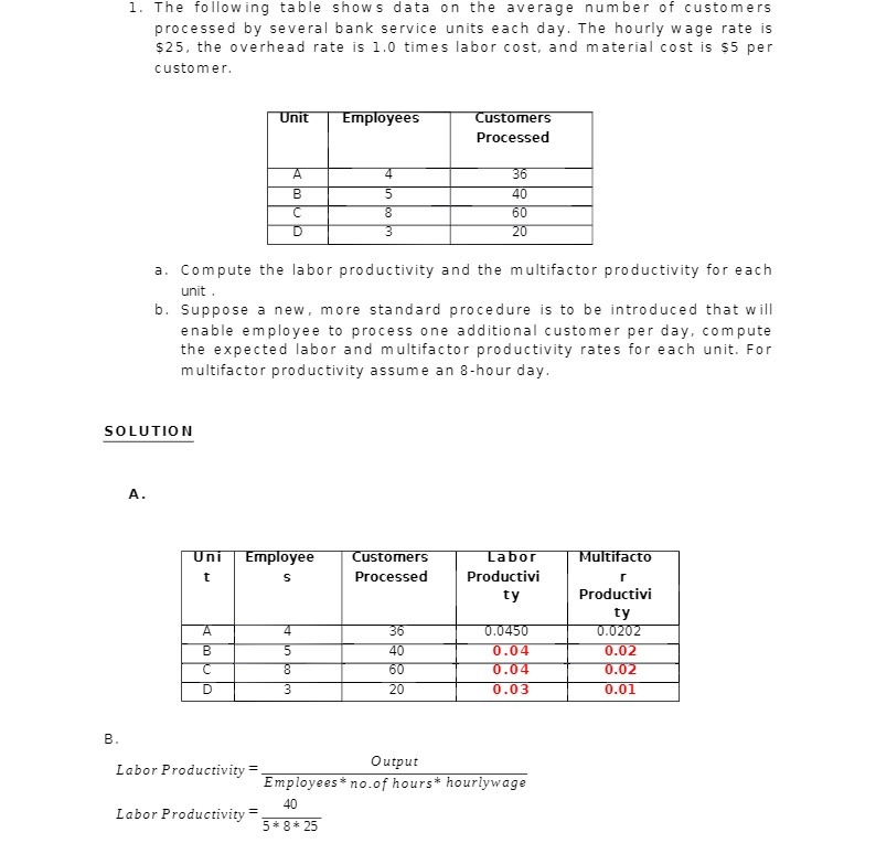1. The following table shows data on the average