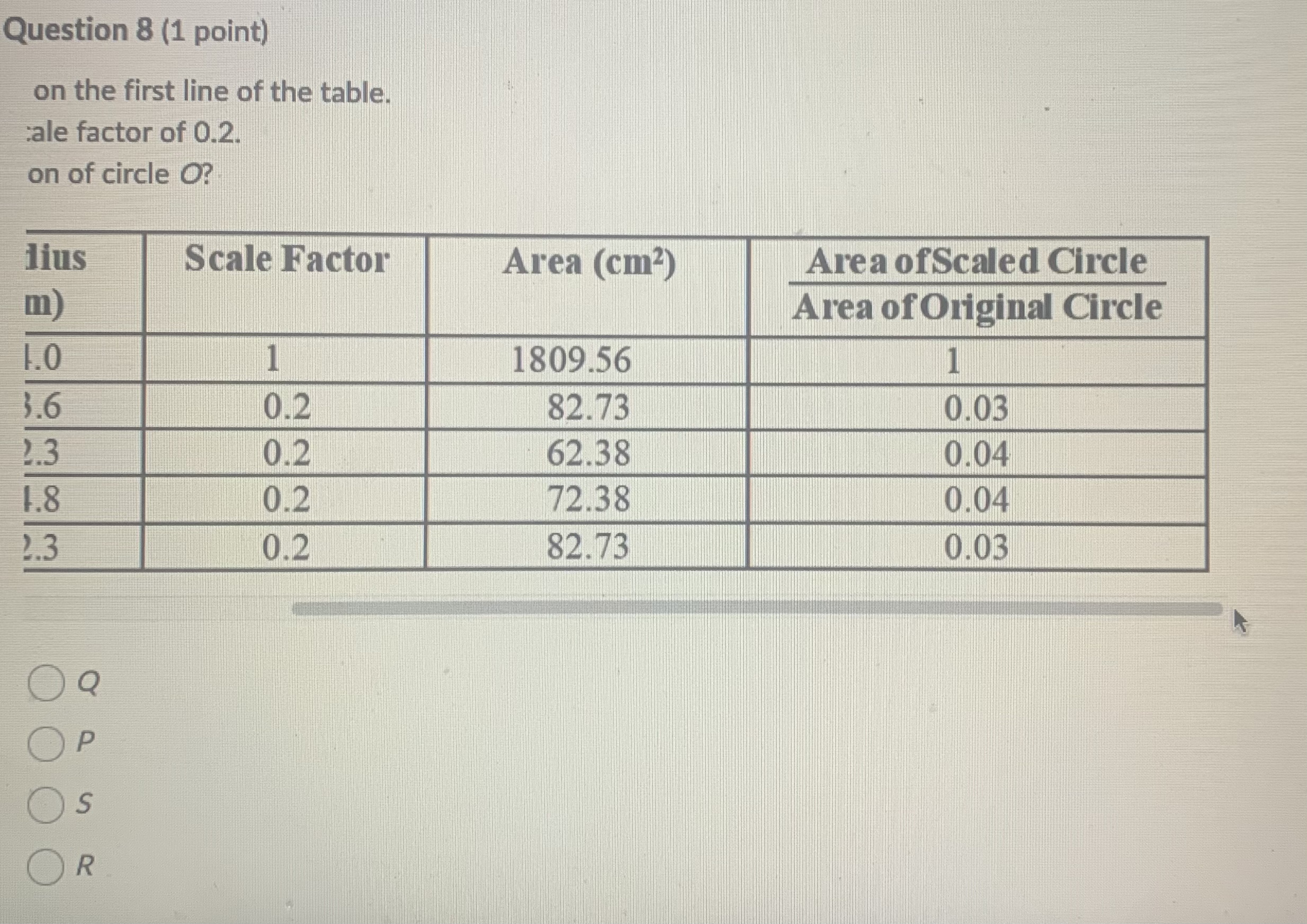 I need help finding the right answer in this