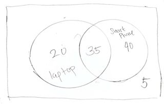 MATHEMATICS IN THE MODERN WOLRD A. Give an