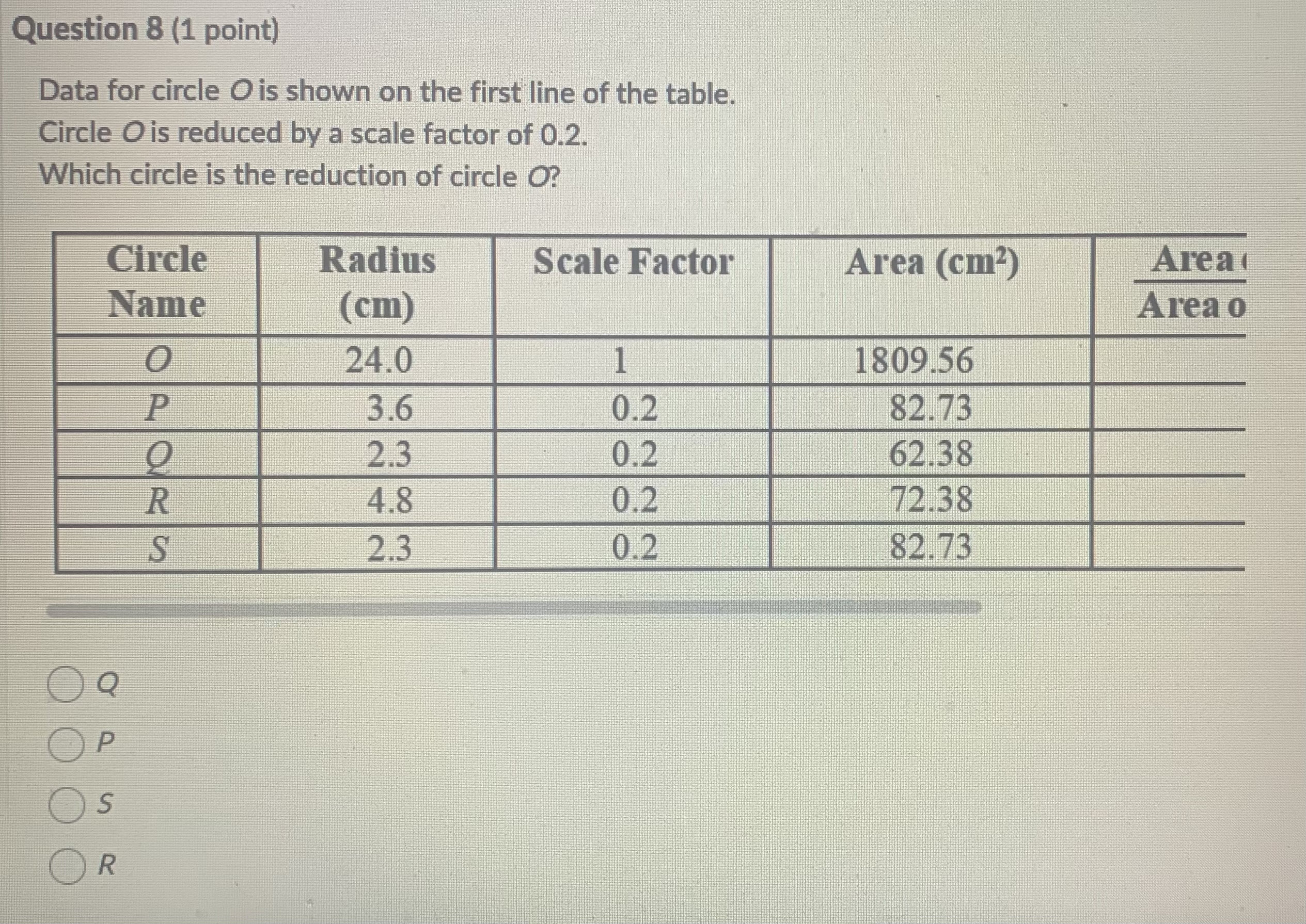 I need help finding the right answer in this