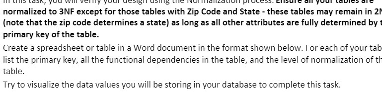 Lifts task, you will velly your design using Le