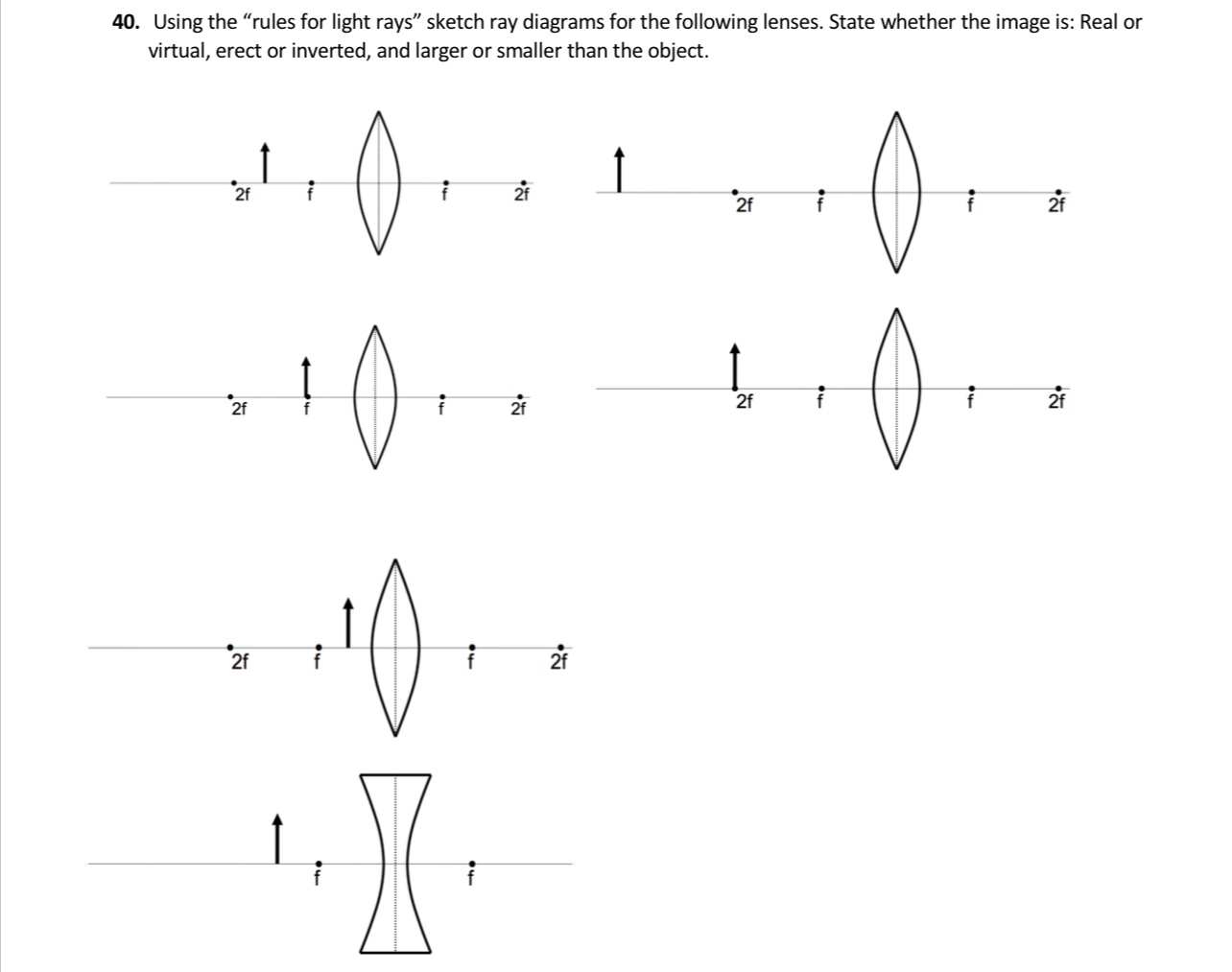 40. Using the "rules for light rays" sketch ray