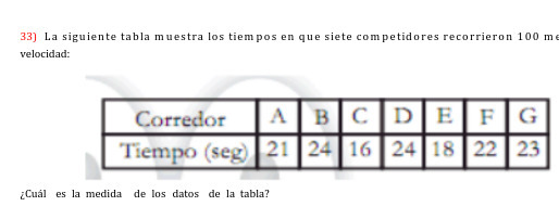 33) La siguiente tabla muestra los tiempos en que