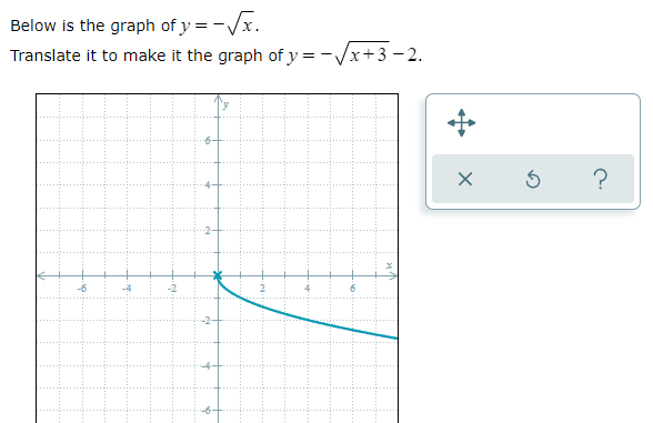 question 13 Below is the graph of); = \\/;.