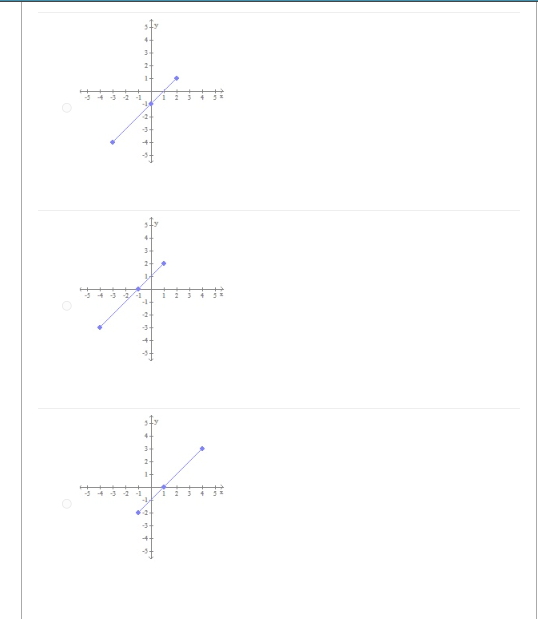 Please help me. Step by step explanation. Give