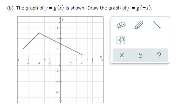 question 13 Below is the graph of); = \\/;.
