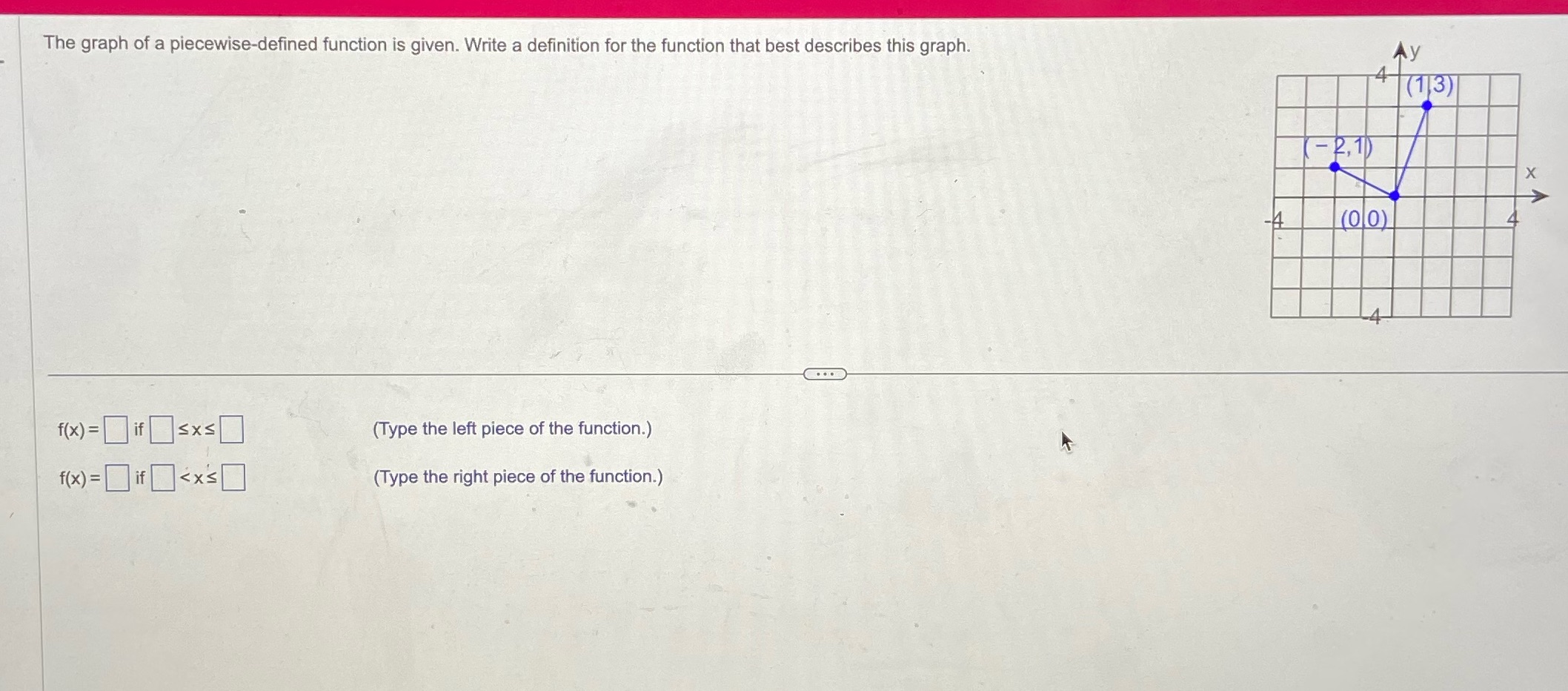 Help The graph of a piecewise-defined function is