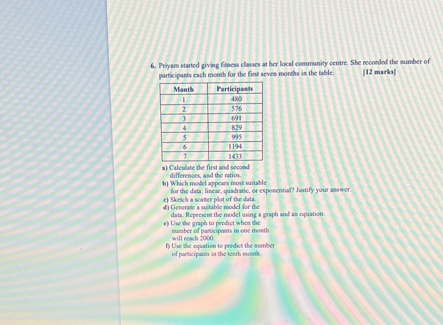 6. Priyam started giving fitness classes at her