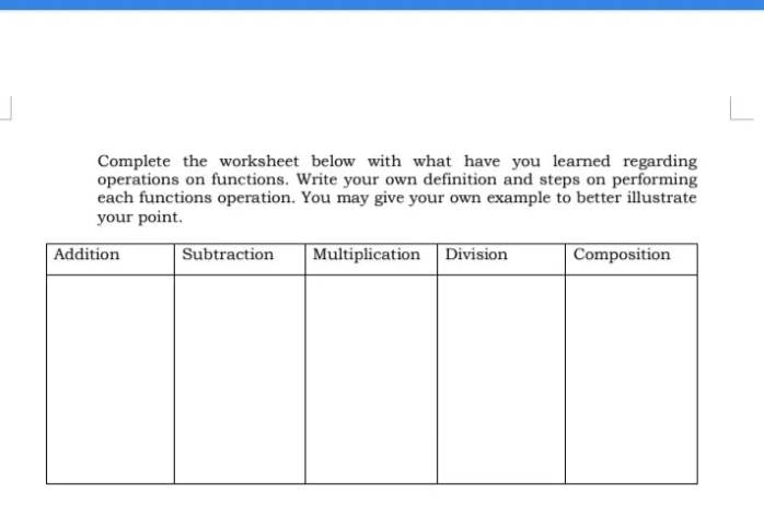 Complete the worksheet below with what have you
