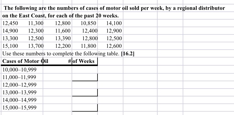 Please help The following are the numbers of