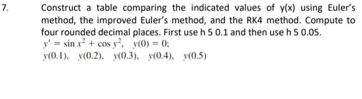 Good day?? Please help me solve this problem and