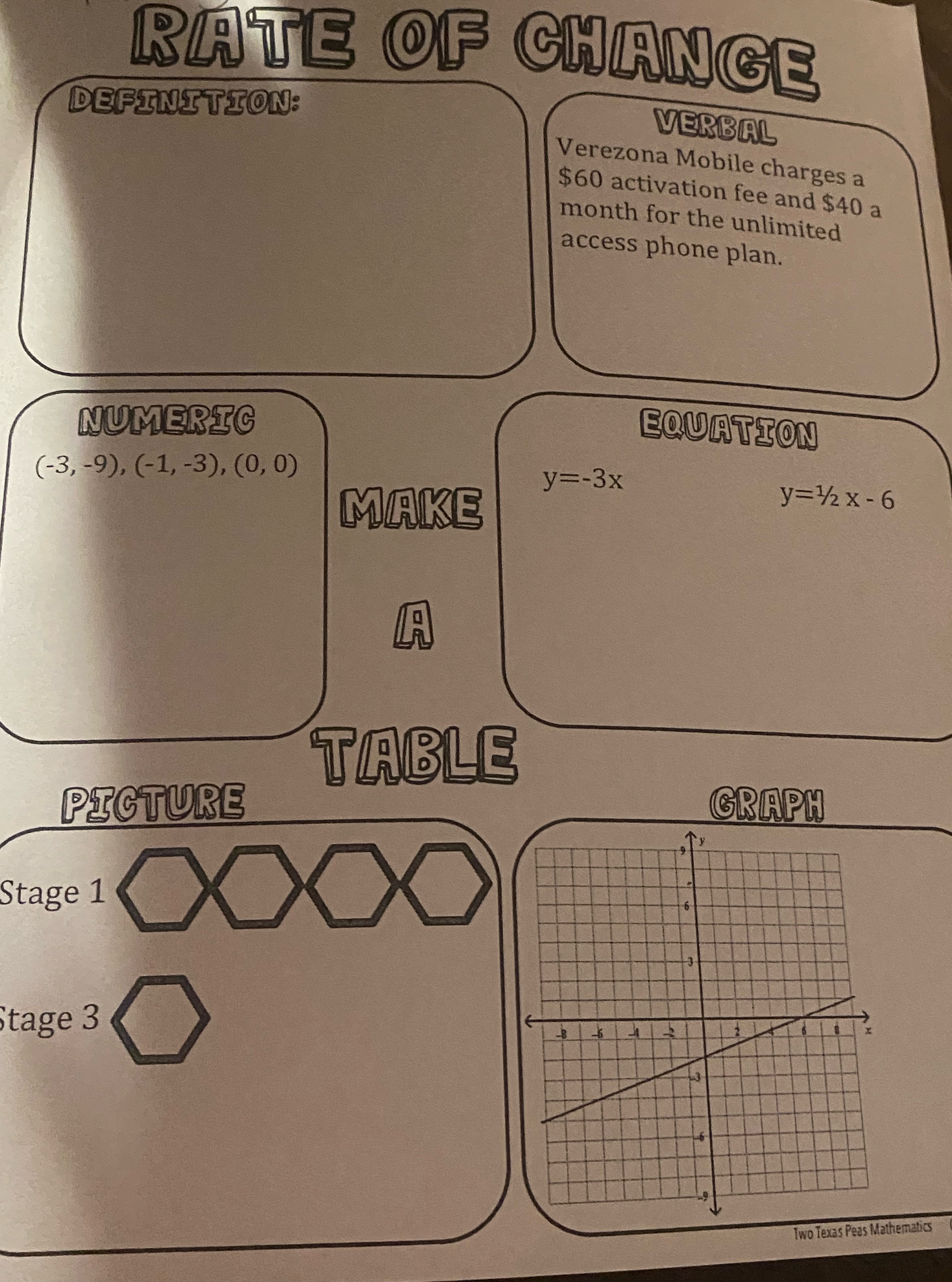 please solve all and and work RATE OF CHANGE