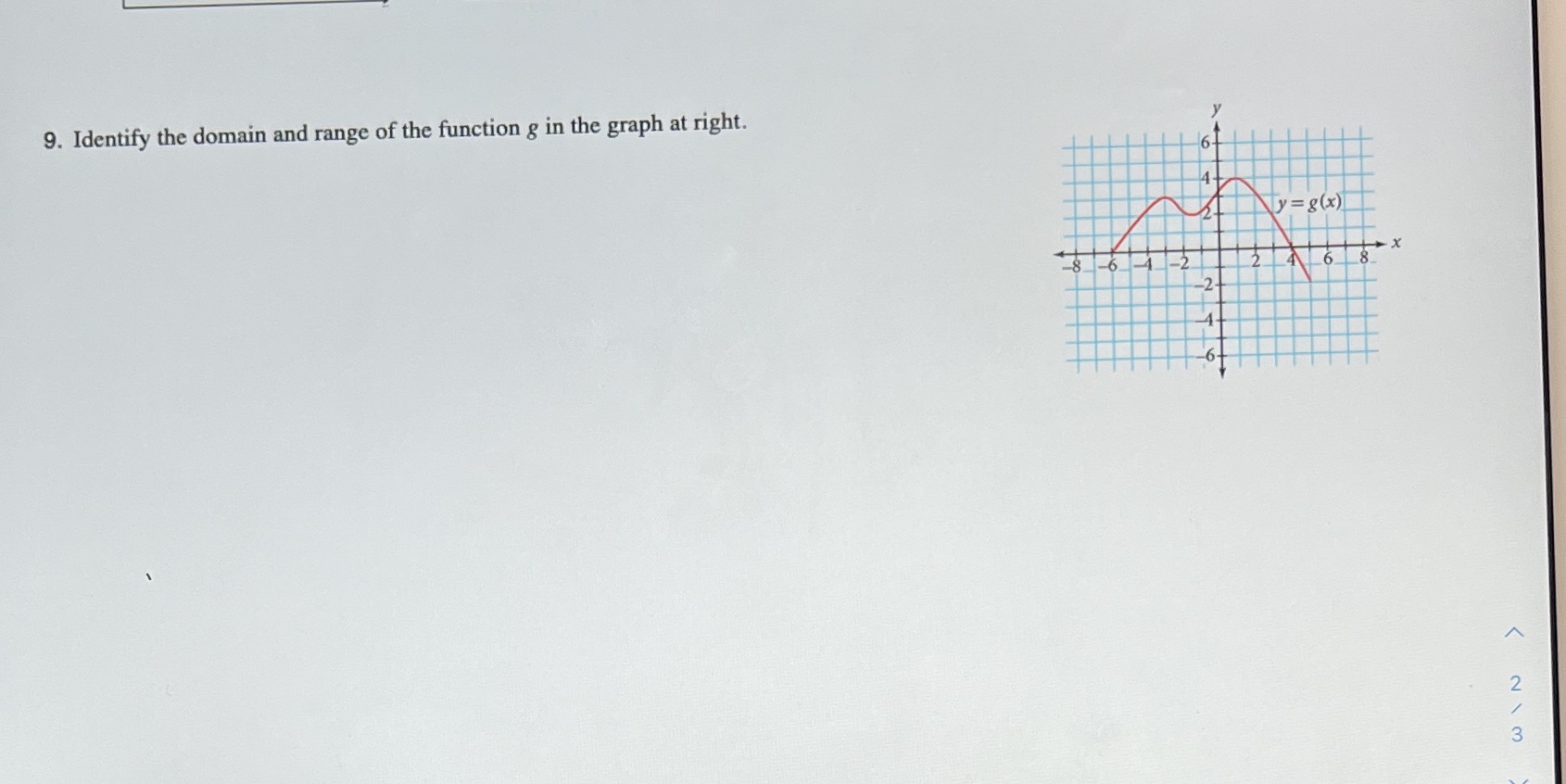 9. Identify the domain and range of the function