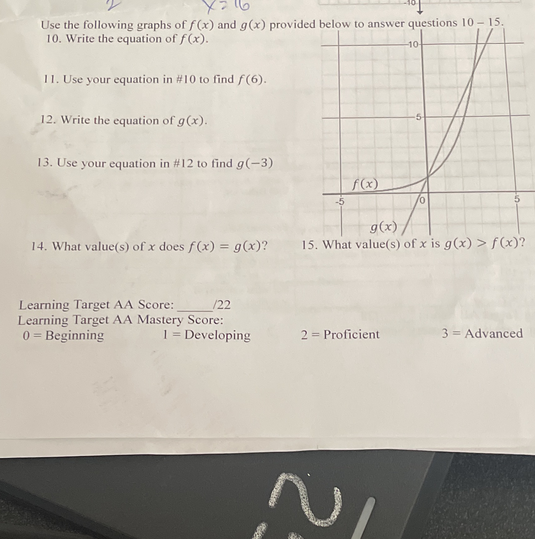 Use the following graphs of f(x) and g(x)