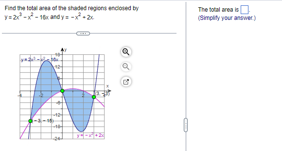 Find the total area of the shaded regions