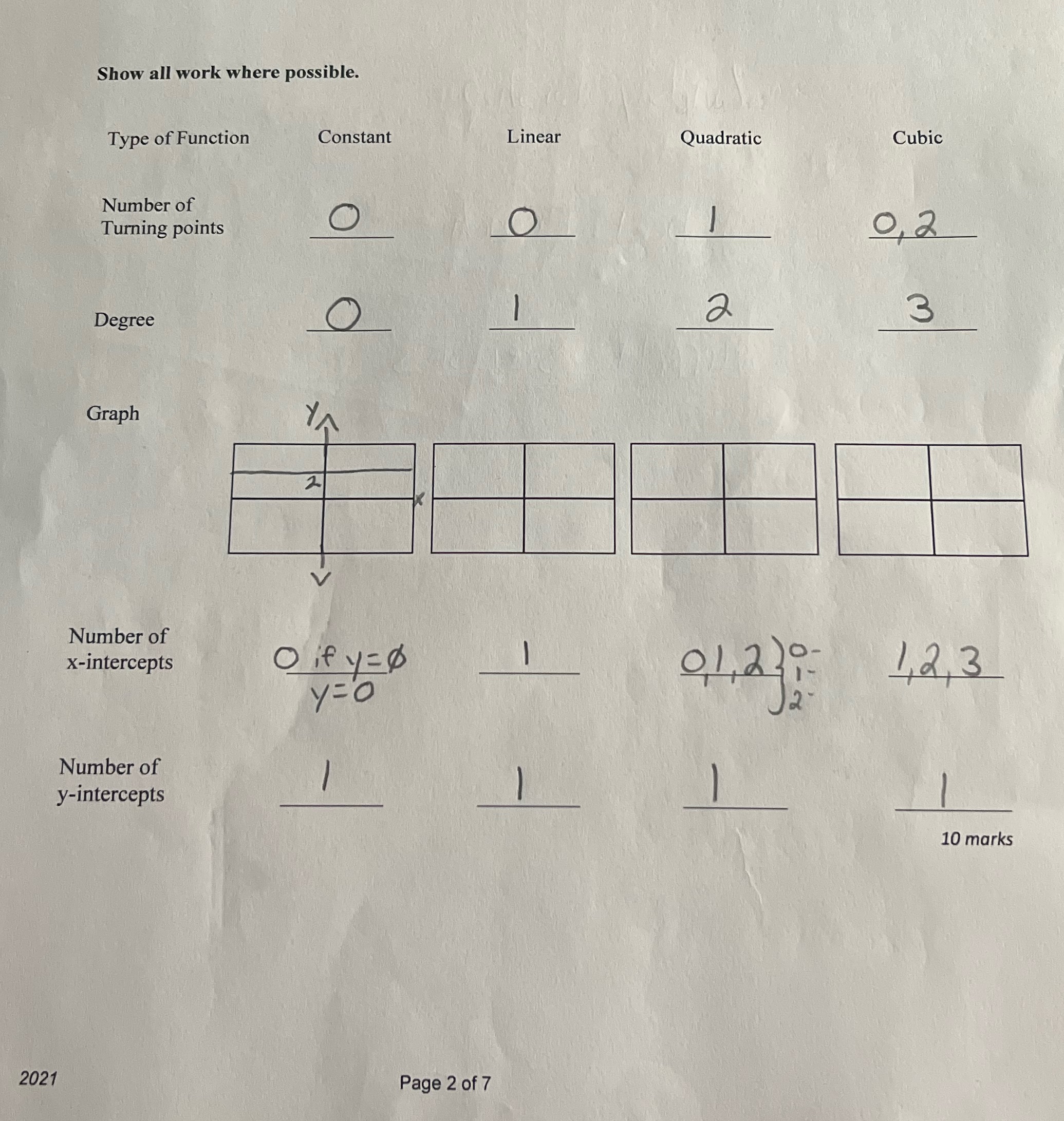 I have no clue what I'm doing here , please help