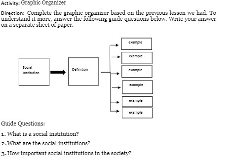 Activity: Graphic Organizer Direction: Complete