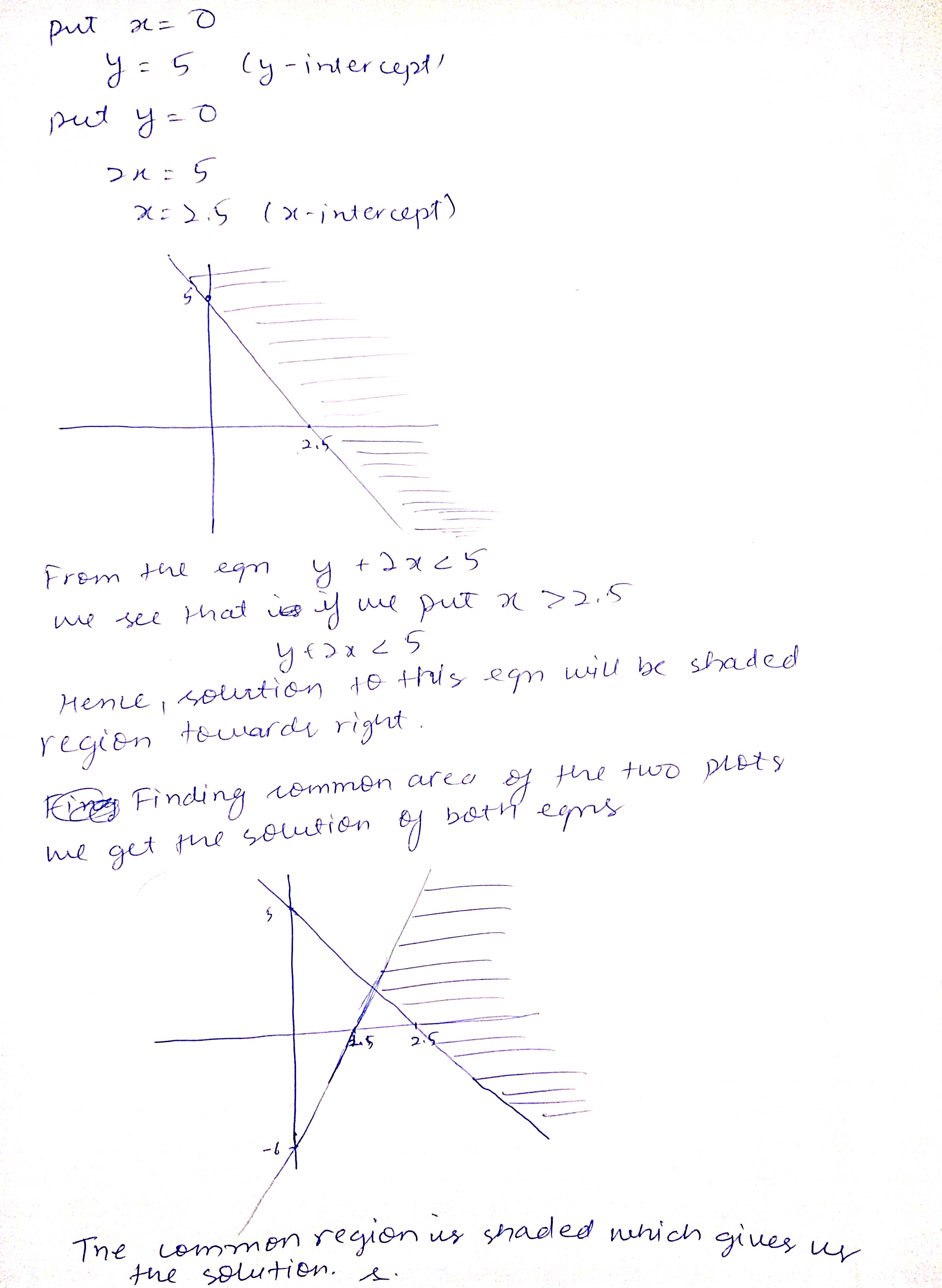 \f14 given the ean y z un - 6 first we go draw