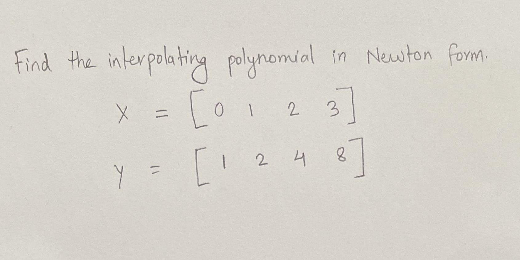 Find the interpolating polynomial in Newton form.