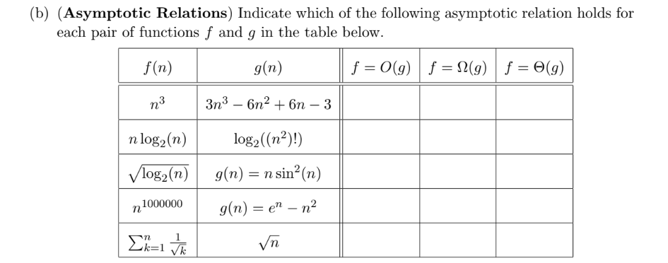 (b) (Asymptotic Relations) Indicate which of the