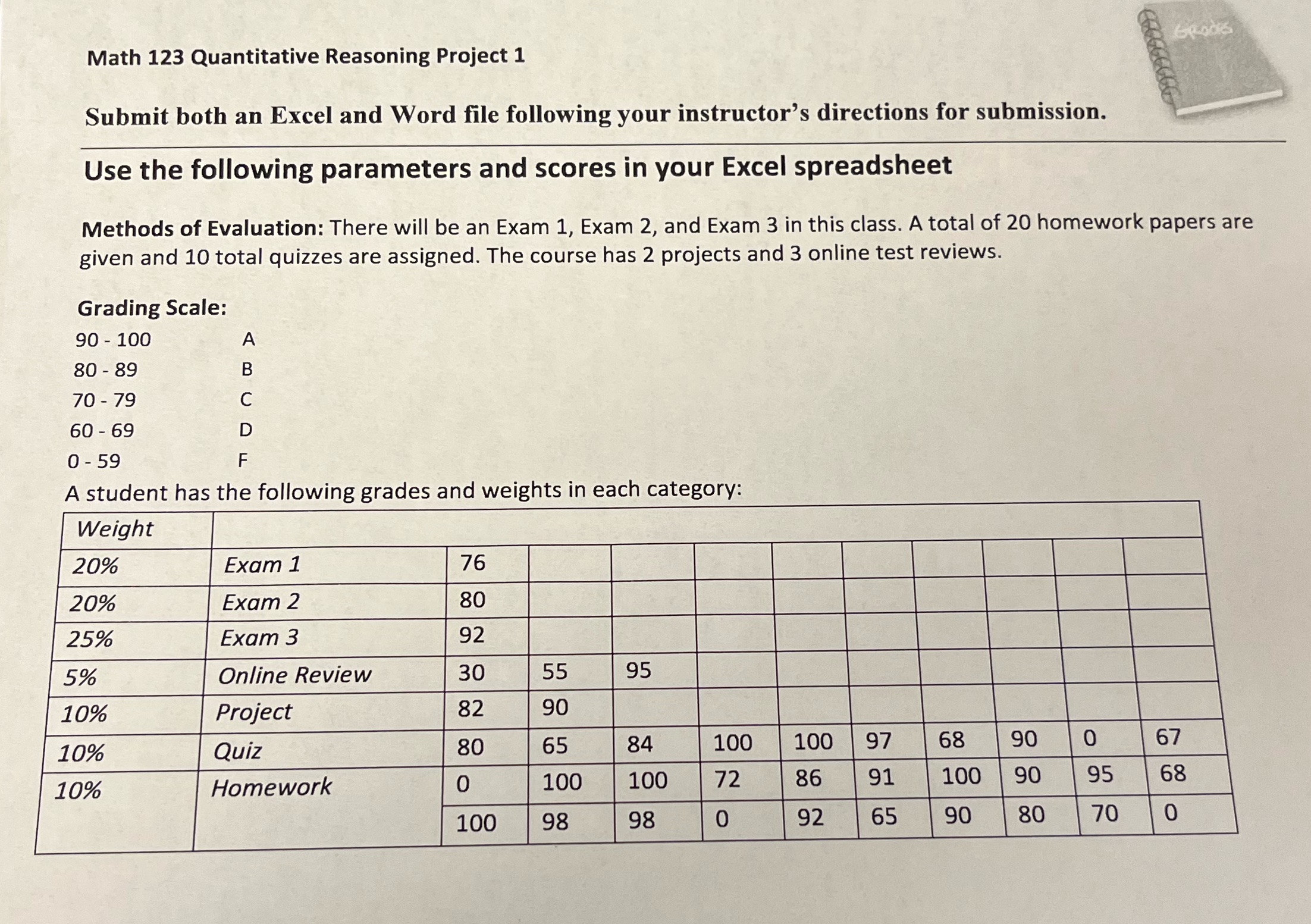 Math 123 Quantitative Reasoning Project 1 bRocks