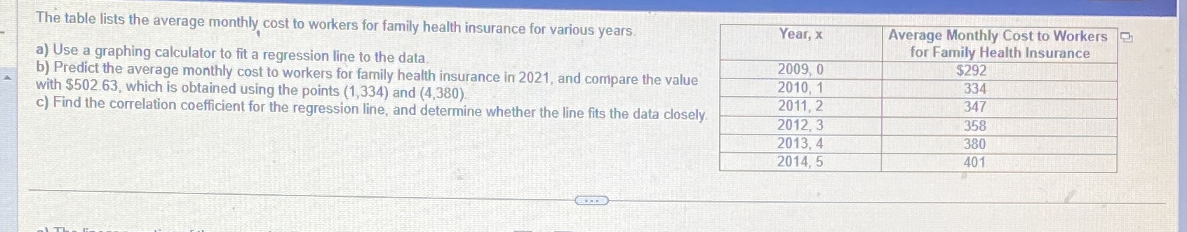 Please helppp The table lists the average monthly