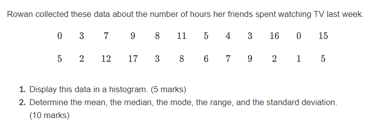 Rowan collected these data about the number of