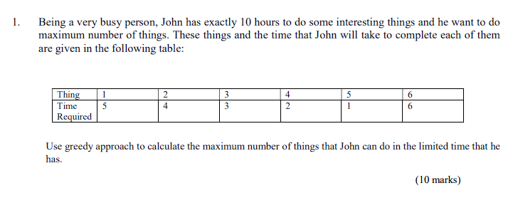 Being a Very busy person. John has exactly.'