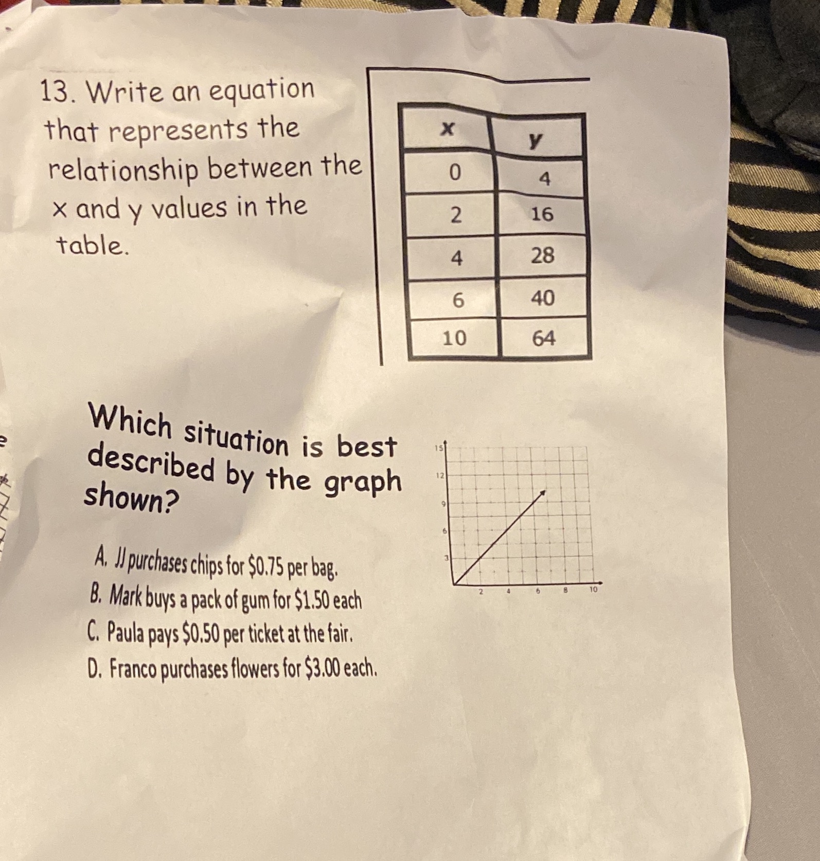 13. Write an equation that represents the X y
