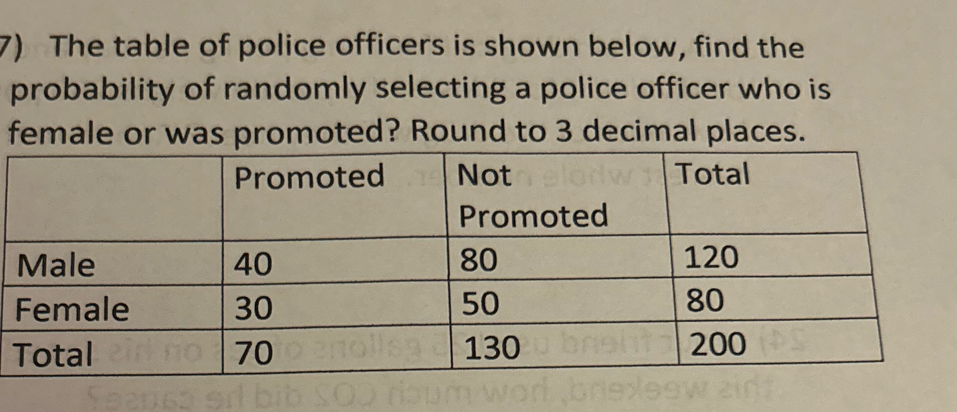 please show work 7) The table of police officers