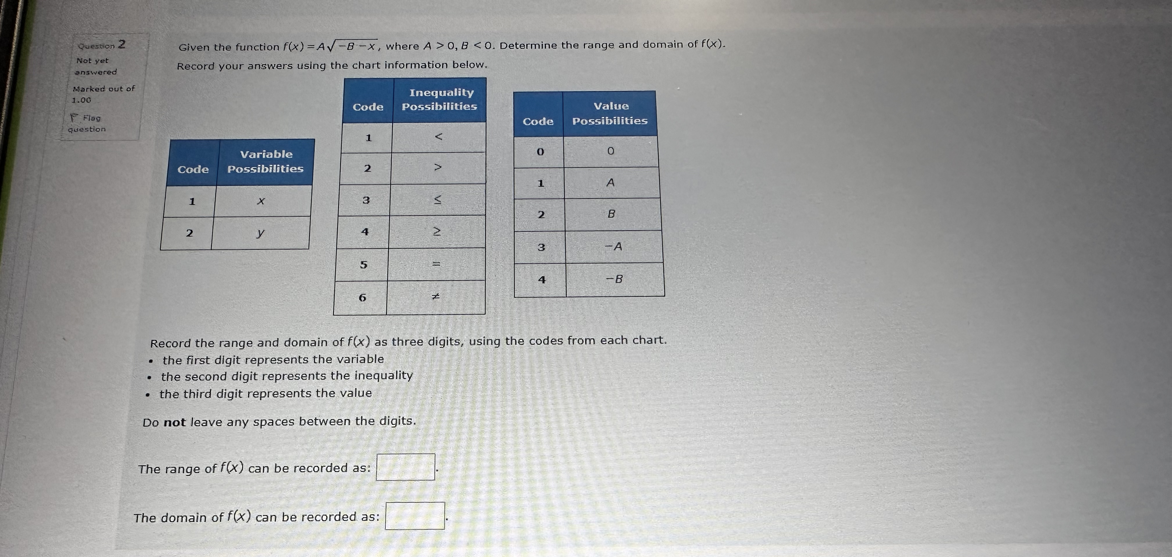 Question 3 Not yet The graph of y = f(X), where c