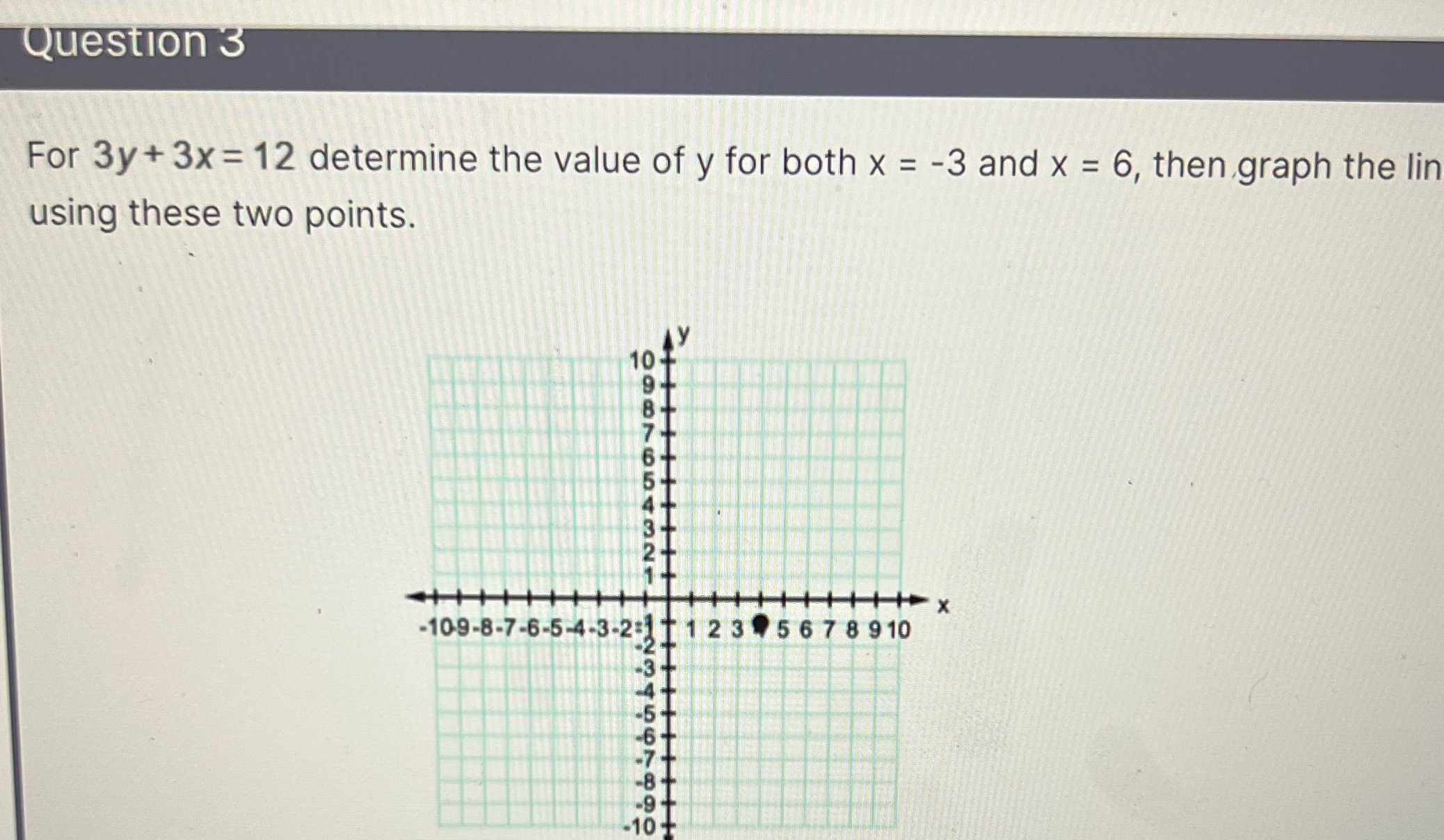 For 3y+3x=12 determine the value of y for both