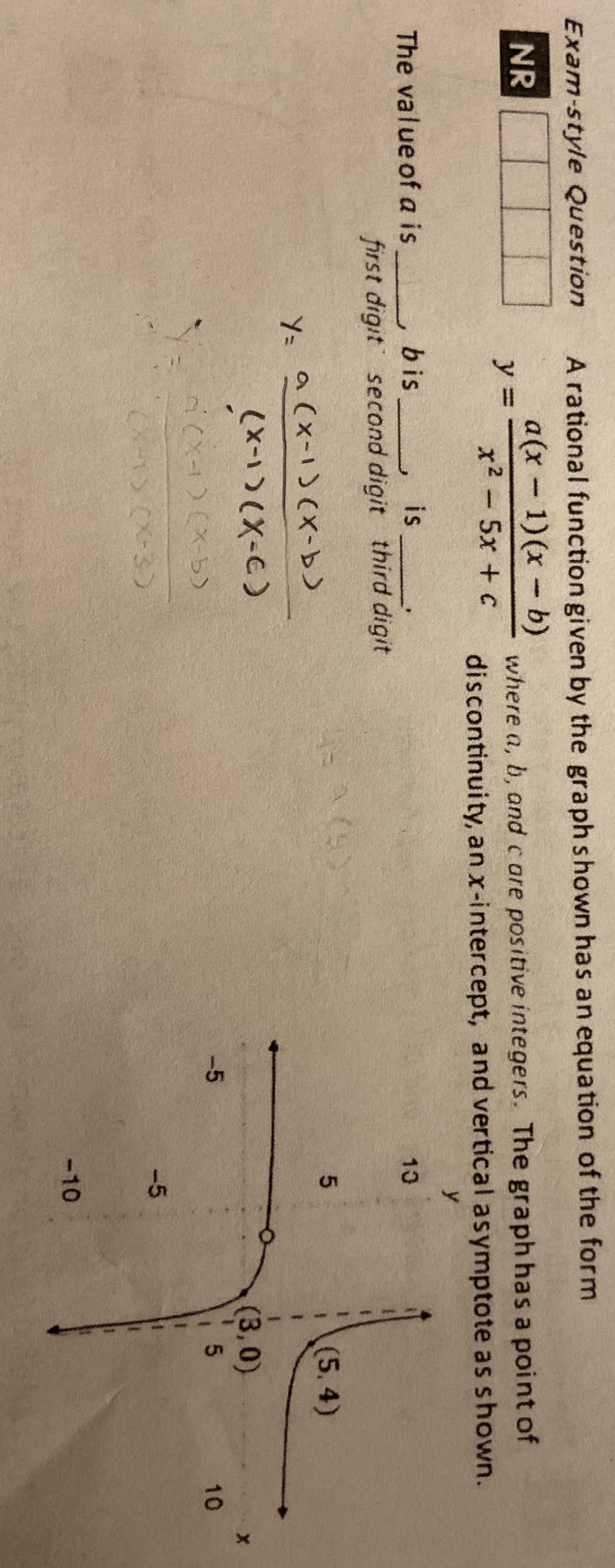 Exam-style Question A rational function given by