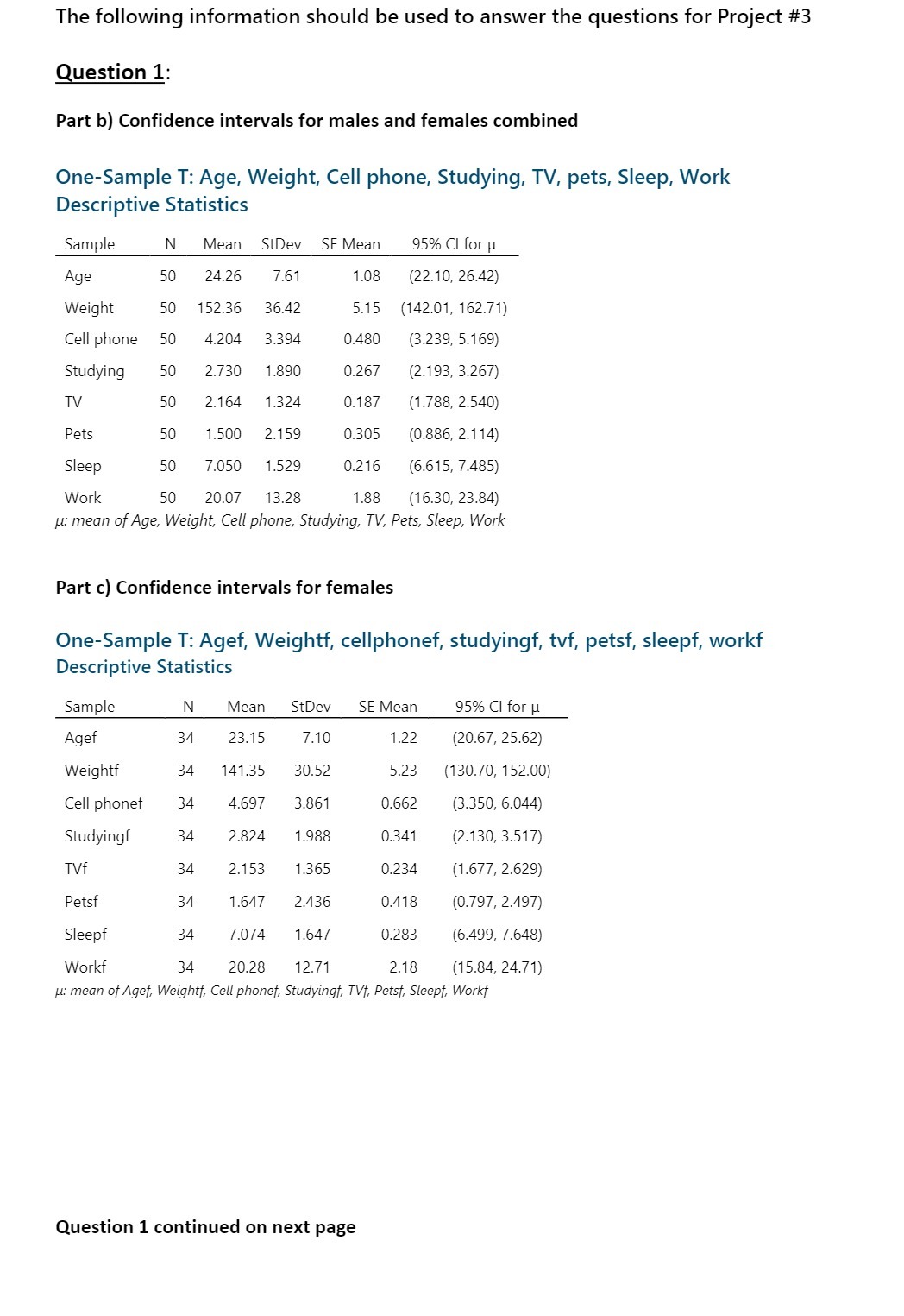 The following information should be used to