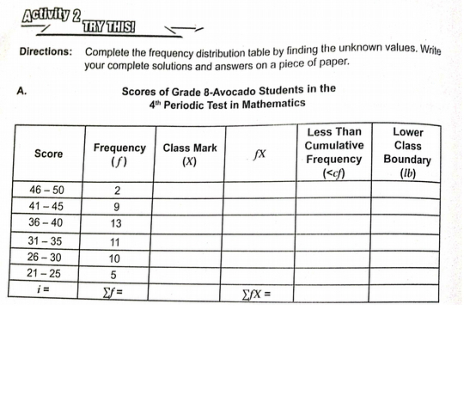 Activity 2 TRY THIS! Directions: Complete the