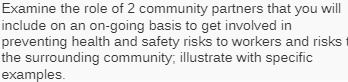 Examine the role of 2 community partners that you