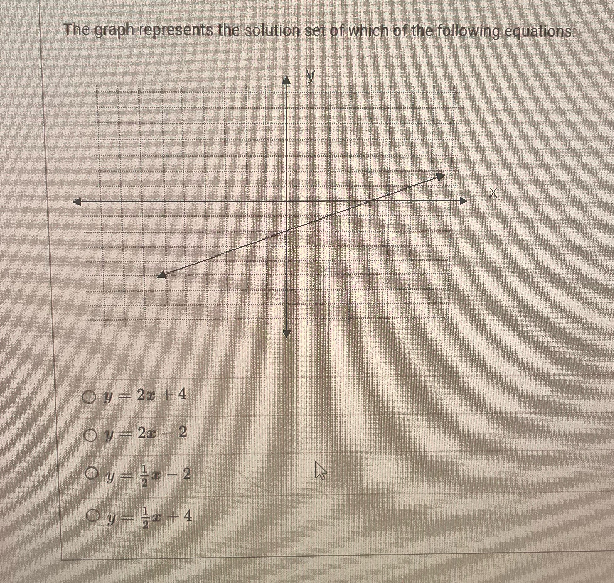 The graph represents the solution set of which of