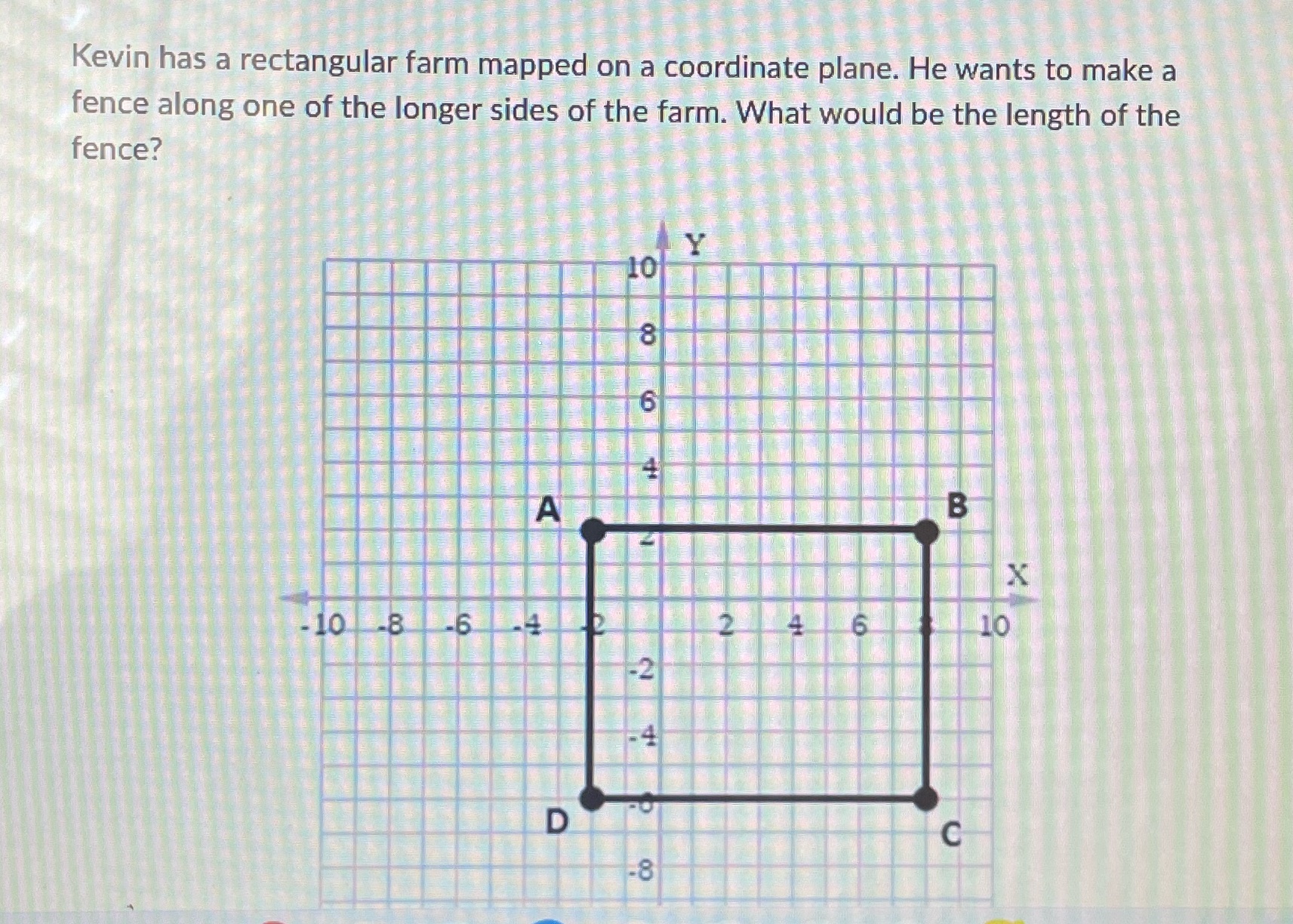 Kevin has a rectangular farm mapped on a