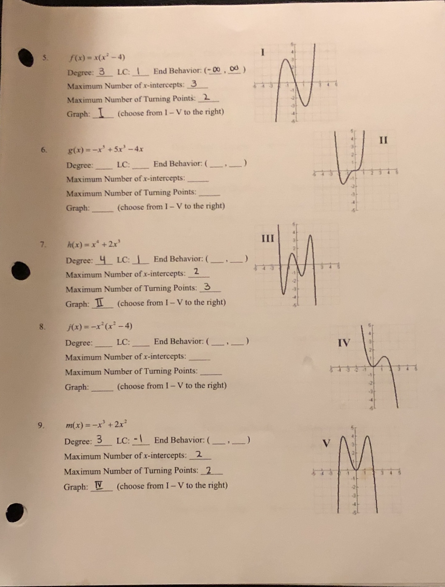 Please solve! f ( x) = x(x- 4) Degree: 3 LC: 1