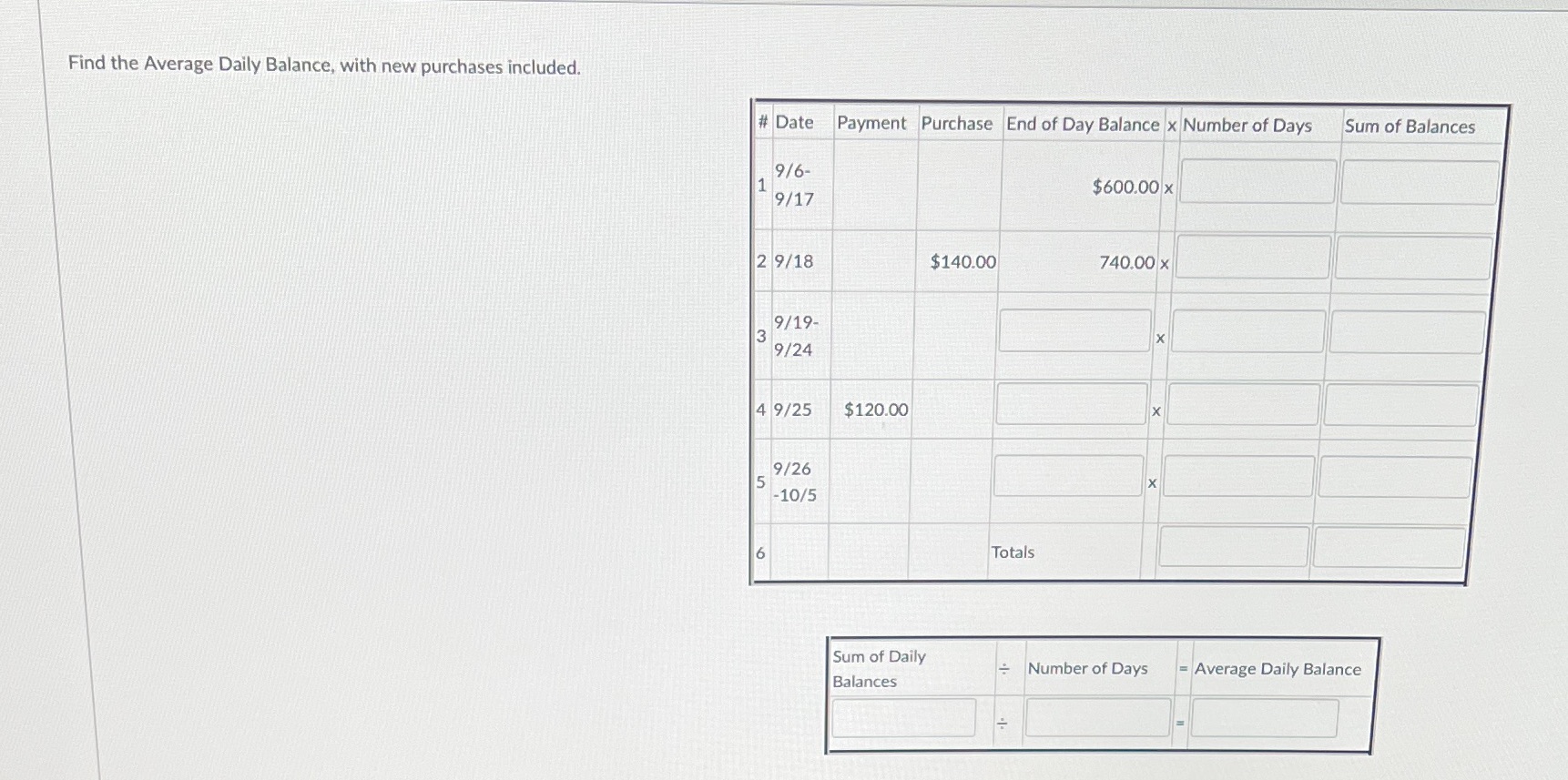 Find the Average Daily Balance, with new