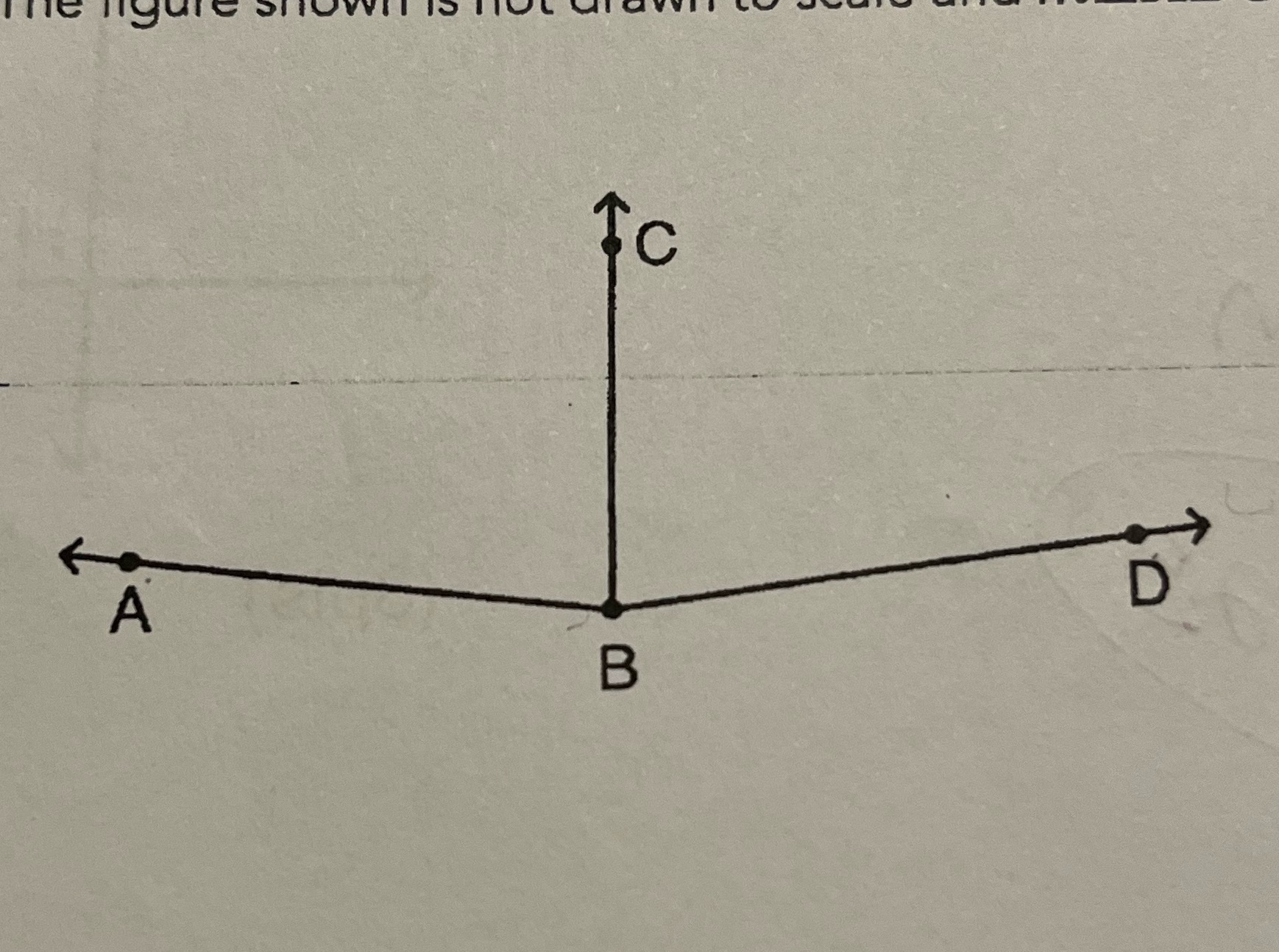 The figure shown is not drawn to scale and angle