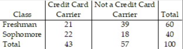 Please show full working! 1. Provide an