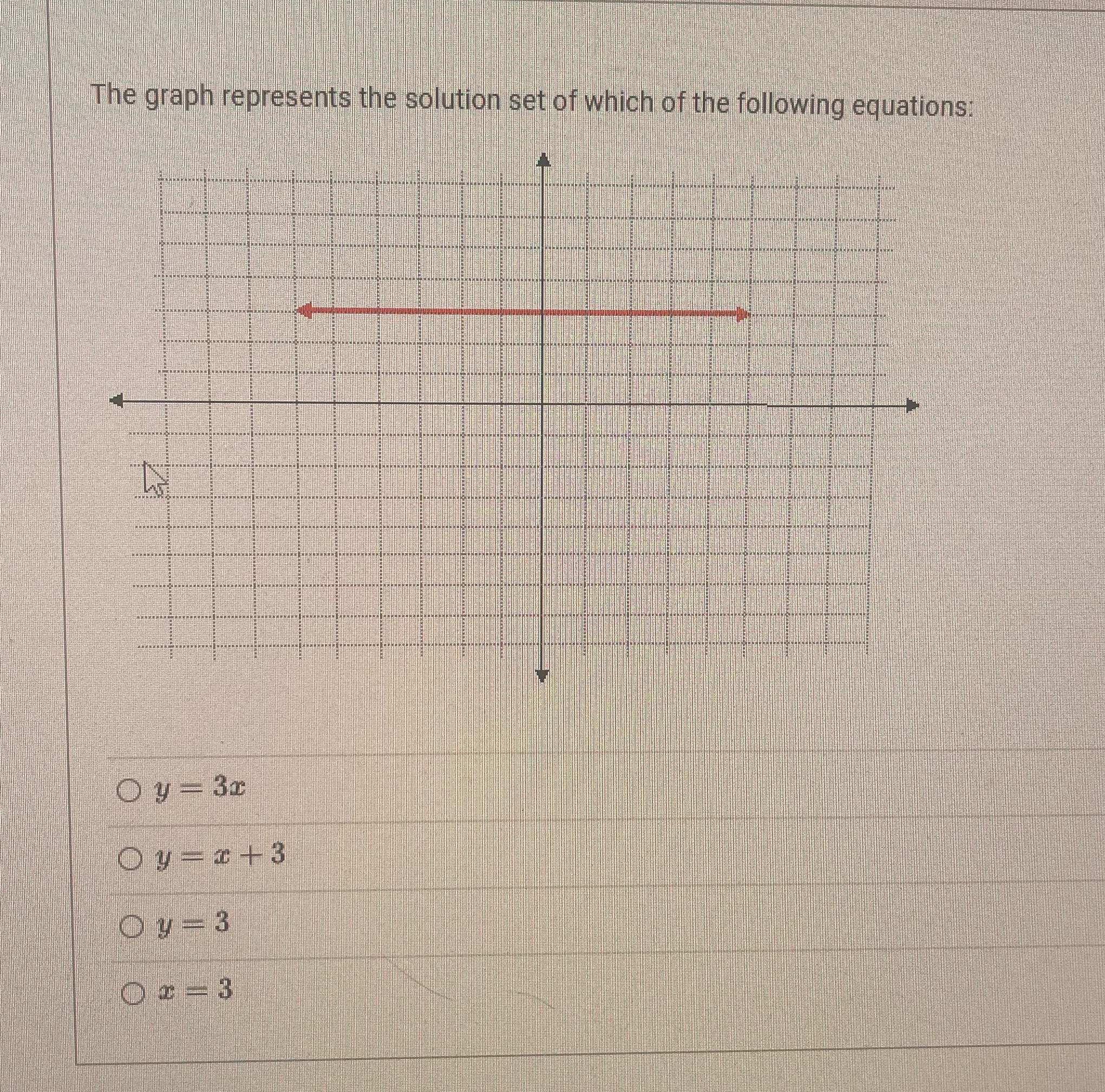 The graph represents the solution set of which of
