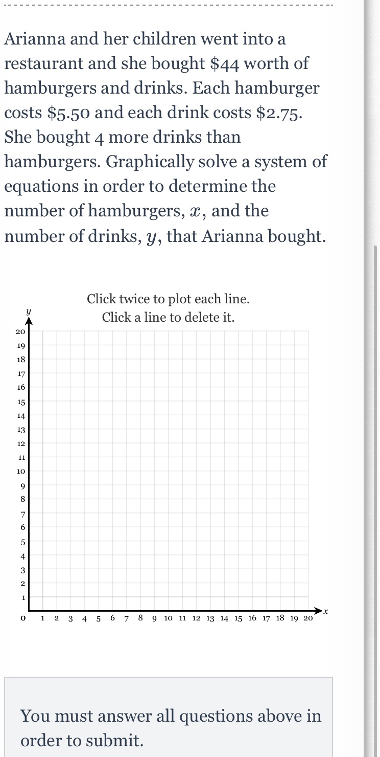 Arianna and her children went into a restaurant