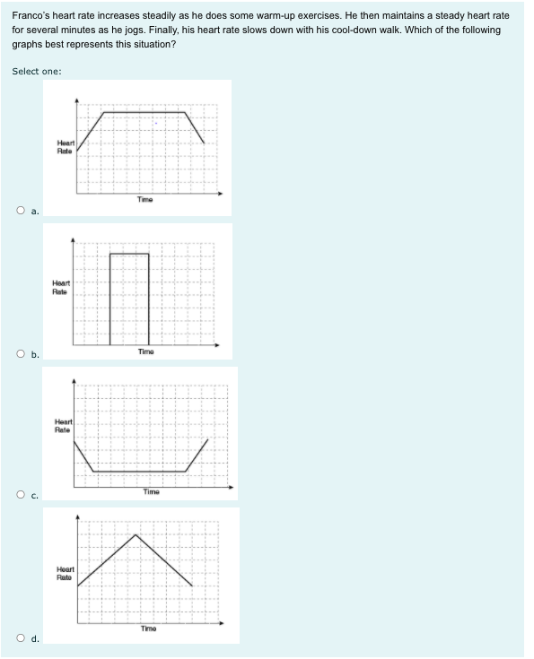 please help Franco's heart rate increases