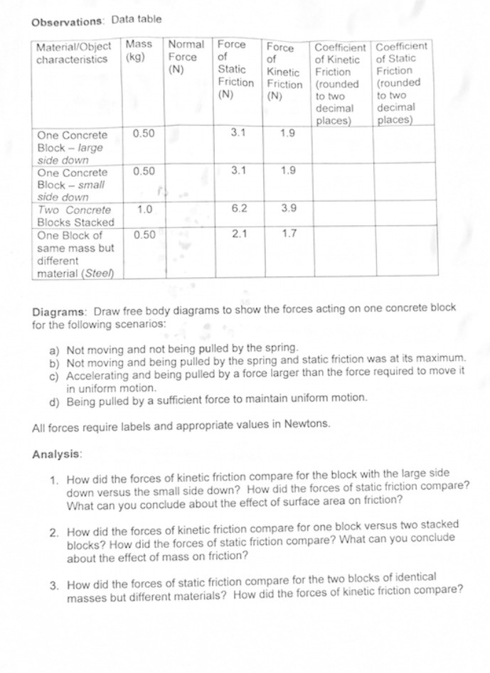 Observations: Data table Material/Object Mass